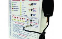 Central de alarma contra desde 2 hasta 48 zonas